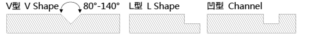 全自動制盒機，全自動天地蓋機，全自動紙盒成型機，全自動禮盒機，自動開槽機，全自動天地蓋紙盒設備-廣東鴻銘智能股份有限公司