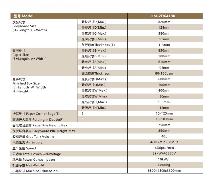 技術(shù)參數(shù) 技術(shù)參數(shù)